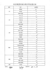 房總集團(tuán)垃圾分類日常巡查記錄