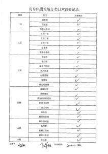 房總集團垃圾分類日常巡查記錄